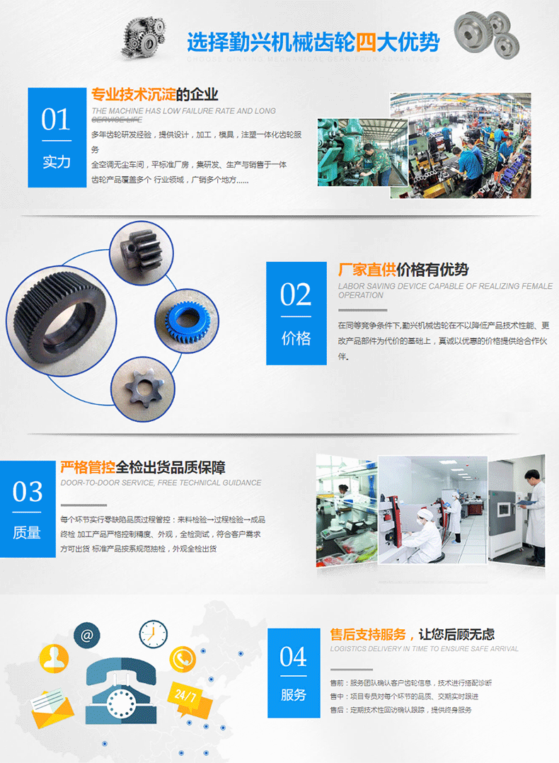 精密齒輪直銷鑄件傳動齒輪 雙槽同步輪 電機鑄鐵輪配件